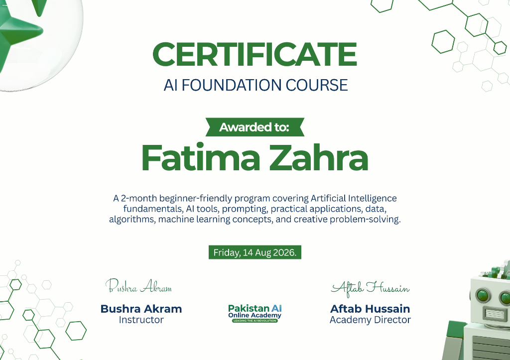 Certificate earned by Fatima Zahra