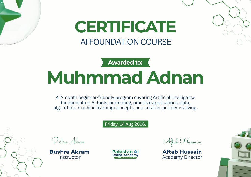 Certificate earned by Muhammad Adnan