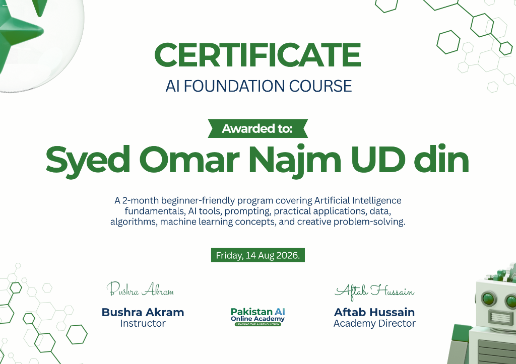 Certificate earned by Syed Omar Najm UD din
